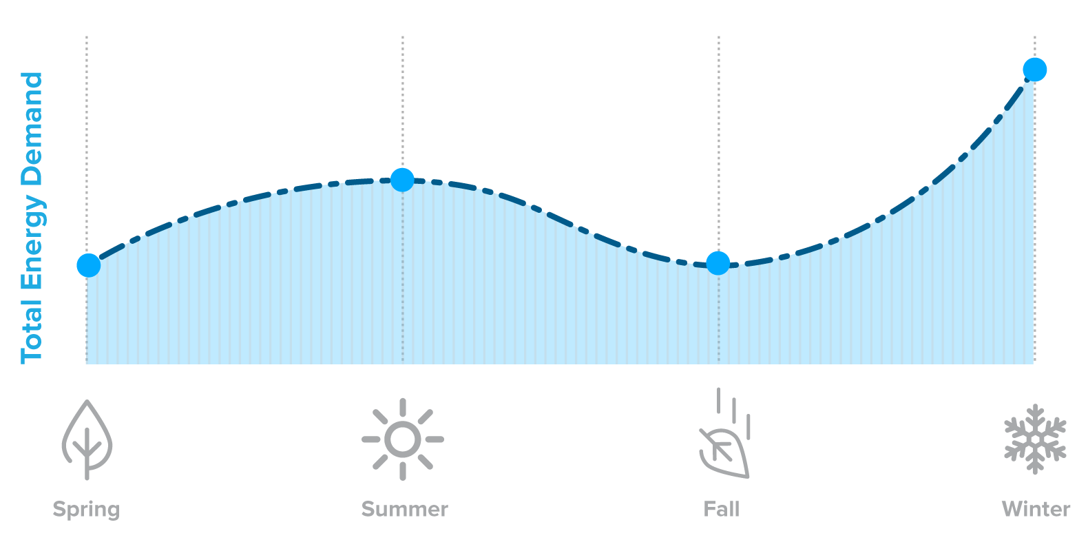 bhp_graph